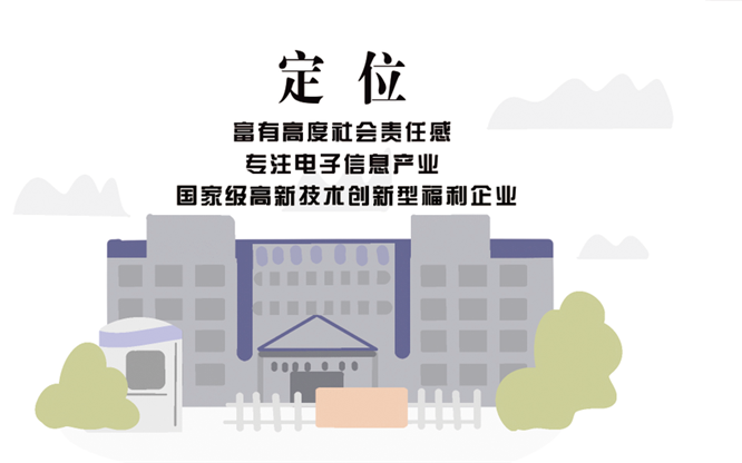 安全、智能、溫暖、節(jié)能